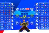 2026世界杯新闻更新-双星闪耀，东契奇12场爆冷得分创纪录，SKT勇攀竞技新高峰